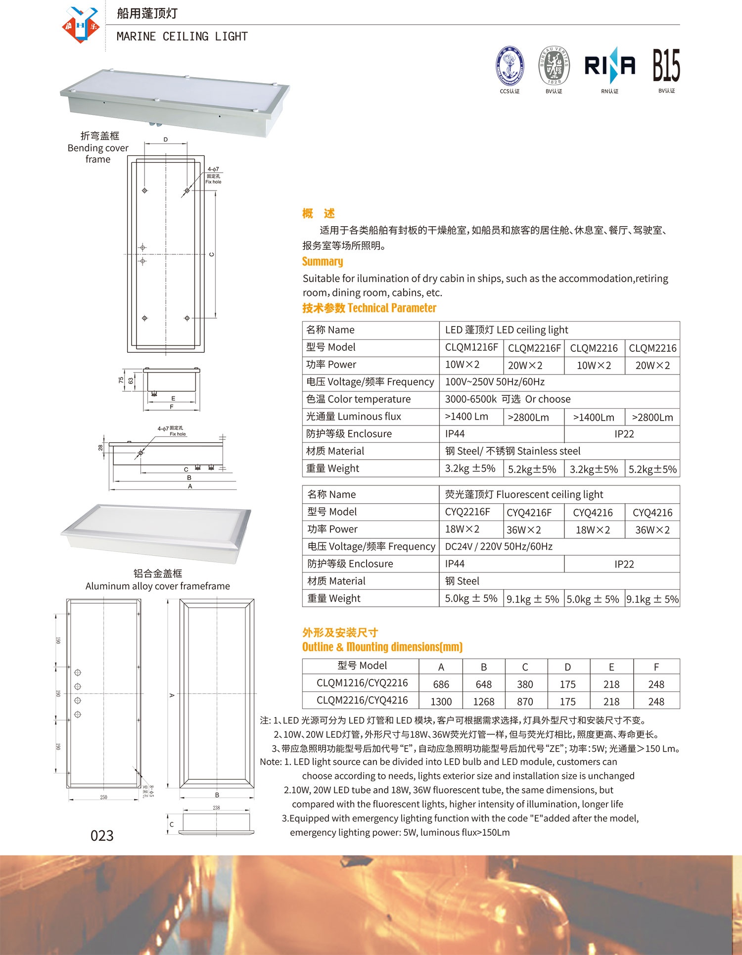 CLQM1216F-