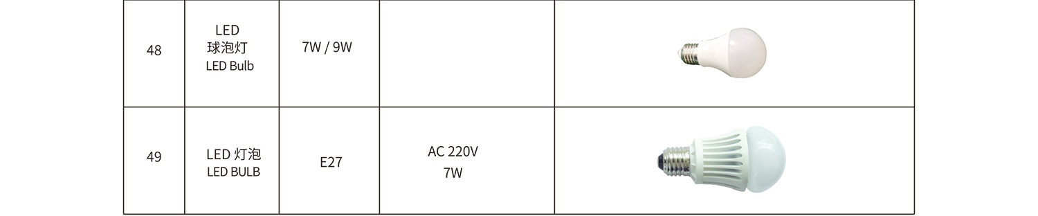 LED燈泡-